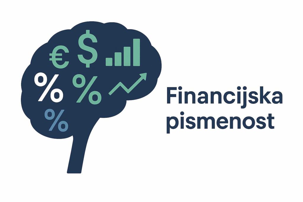 Financijska pismenost - grafika