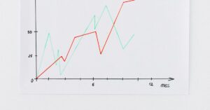 Najprofitabilnije tvrtke u Hrvatskoj u 2024. godini