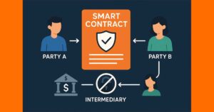 Smart Contract