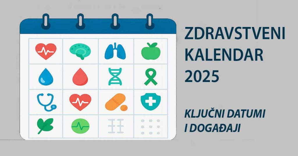 Zdravstveni kalendar 2025 - ključni datumi i događaji